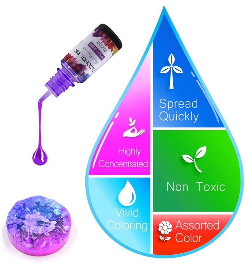 24 Color/Set 10ml  Resin Pigme - Resin Pigment Set avaliação e preço