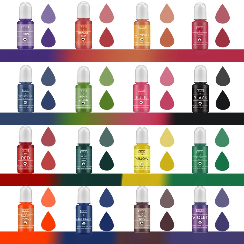 DIY Epoxy Resin Pigment Kit Ca - Resin Pigment Set avaliação e preço